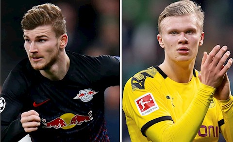 VIDEO: Đội hình 11 cầu thủ giá trị nhất chuyển từ Bundesliga sang Premier league