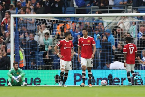 UEFA đổi luật, MU vẫn hết cơ hội dự C1 mùa sau