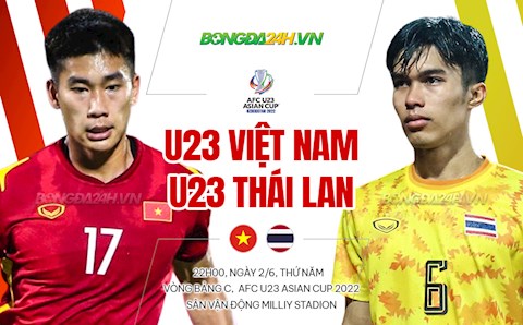 Nhận định U23 Việt Nam vs U23 Thái Lan (22h00 ngày 2/6): Chờ thầy Gong trổ tài
