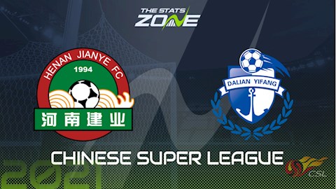 Nhận định Henan Songshan Longmen vs Dalian Pro 18h30 ngày 4/6 (VĐQG Trung Quốc 2022)