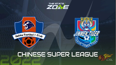 Nhận định Meizhou Hakka vs Tianjin Jinmen Tiger 18h00 ngày 4/6 (VĐQG Trung Quốc 2022)