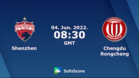 Nhận định Shenzhen vs Chengdu Rongcheng 15h30 ngày 4/6 (VĐQG Trung Quốc 2022)