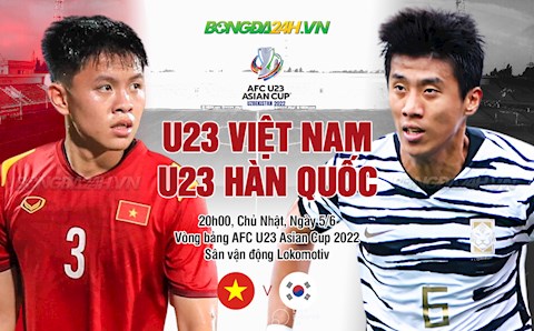 Nhận định U23 Việt Nam vs U23 Hàn Quốc (20h00 ngày 5/6): Chờ đợi bất ngờ