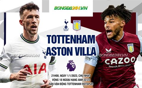 Thua Aston Villa ngay trên sân nhà, Tottenham chính thức rớt khỏi Top 4