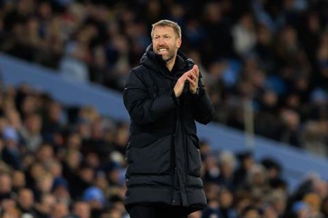 600 triệu Bảng đè áp lực nặng nề lên Graham Potter