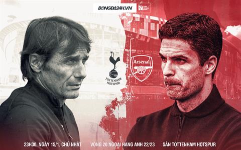 Derby Bắc Luân Đôn: Cuộc chiến của sự thù hận