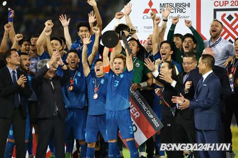 ĐT Thái Lan khó dự giải vô địch Tây Á 2023