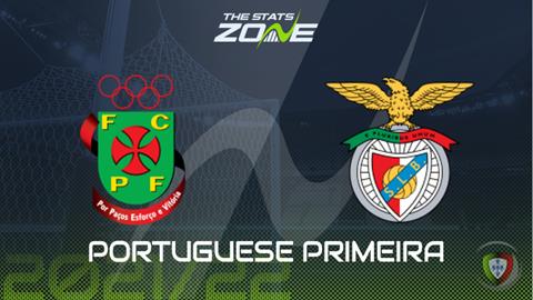 Nhận định Pacos Ferreira vs Benfica 3h15 ngày 27/1 (VĐQG Bồ Đào Nha 2022/23)