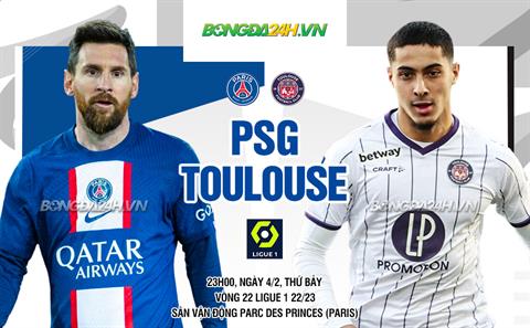 Nhận định PSG vs Toulouse (23h00 ngày 4/2): Không dễ thắng cách biệt