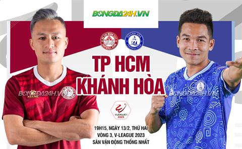 Nhận định CLB TP.HCM vs Khánh Hòa (19h15 ngày 13/2): Chuyện người cùng khổ