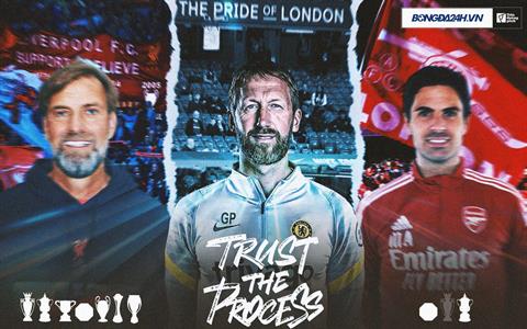 Graham Potter: 'Trust the Process' đến bao giờ khi niềm tin đã cạn?