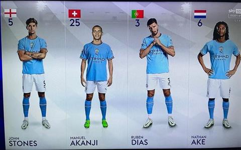 Siêu trung vệ của Man City bị thu nhỏ trước trận đấu Crystal Palace