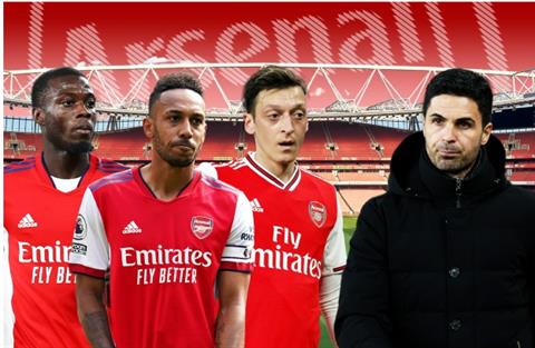 Arsenal mất 340 triệu bảng dưới thời Mikel Arteta