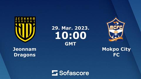 Nhận định Jeonnam Dragons vs Mokpo 17h00 ngày 29/3 (Cúp FA Hàn Quốc 2023)