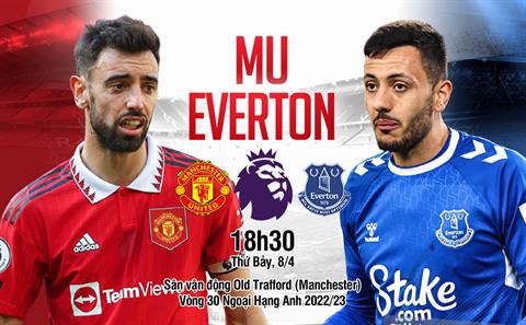 Hạ Everton một cách thuyết phục, MU tạm thời chiếm vị trí thứ 3 của Newcastle