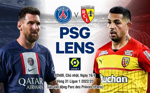 Messi vs Mbappe chung tay đẩy PSG đến sát ngôi Vương