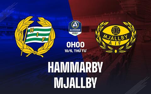 Nhận định Hammarby vs Mjallby 0h00 ngày 10/5 (VĐQG Thụy Điển 2023)