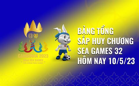 Bảng tổng sắp huy chương SEA Games 32 hôm nay 10/5: Bảng xếp hạng huy chương