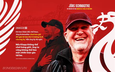 Liverpool có thể trông chờ điều gì ở GĐTT Jorg Schmadtke?