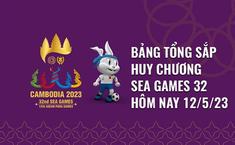 Bảng tổng sắp huy chương SEA Games 32 hôm nay 12/5: Bảng xếp hạng huy chương
