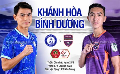 Nhận định Khánh Hòa vs Bình Dương (17h00 ngày 21/5): Chờ tài phép của HLV Lê Huỳnh Đức