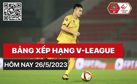 Bảng xếp hạng V-League 26/5/2023, kết quả VLeague hôm nay
