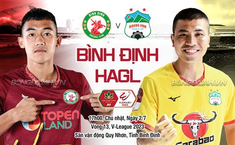 Nhận định Bình Định vs HAGL (17h00 ngày 2/7): Ranh giới mong manh