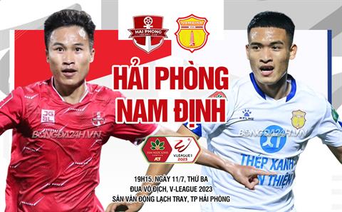 Nhận định Hải Phòng vs Nam Định (19h15 ngày 6/8): Chủ nhà trên cơ