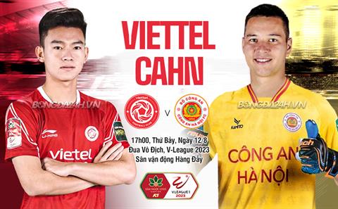 Nhận định Viettel vs CAHN (17h00 ngày 12/8): Được ăn cả, ngã về không