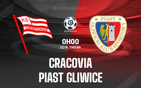 Nhận định Cracovia vs Piast Gliwice 00h00 ngày 22/8 (VĐQG Ba Lan 2023)