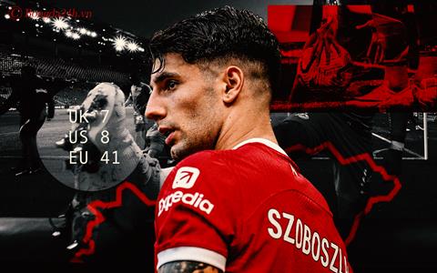 Bàn chân nhỏ: Vũ khí bí mật của Dominik Szoboszlai