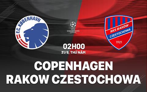 Nhận định Copenhagen vs Rakow Czestochowa 2h00 ngày 31/8 (Champions League 2023/24)