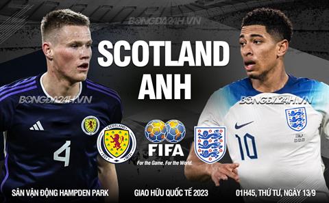 Maguire phản lưới nhà, Anh vẫn xử đẹp Scotland