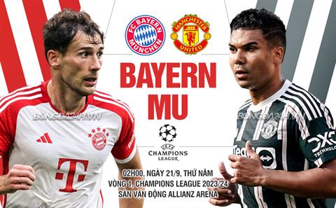 Nhận định Bayern vs MU (02h00 ngày 21/9): Đẩy Quỷ đỏ vào khủng hoảng