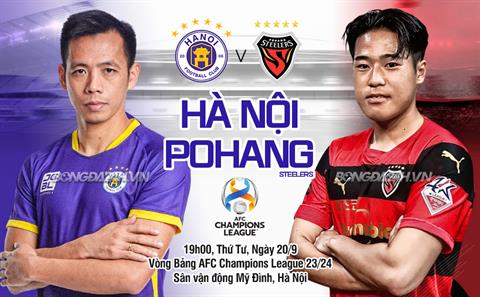 Hà Nội thất bại trong thế ngẩng cao đầu ở trận mở màn AFC Champions League 2023/24