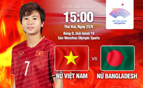 Nhận định nữ Việt Nam vs Bangladesh (15h00 ngày 25/9): Hướng tới chiến thắng đậm