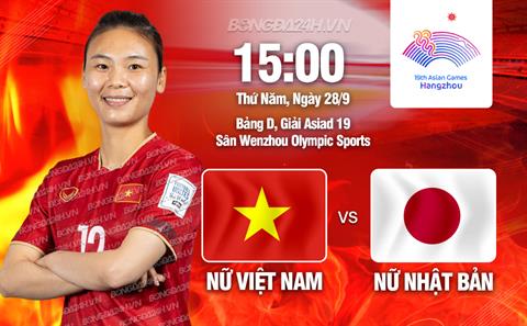 Nhận định nữ Việt Nam vs Nhật Bản (15h00 ngày 28/9): Trận đấu quyết định vé đi tiếp