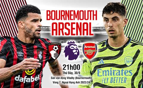 Trực tiếp bóng đá Bournemouth vs Arsenal 21h00 ngày 30/9 (Ngoại hạng Anh 2023/24)