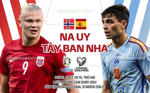 Đánh bại Na Uy, TBN dắt tay Scotland vào VCK Euro 2024