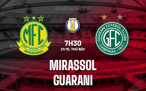 Nhận định - dự đoán Mirassol vs Guarani 7h30 ngày 21/10 (Hạng 2 Brazil 2023)