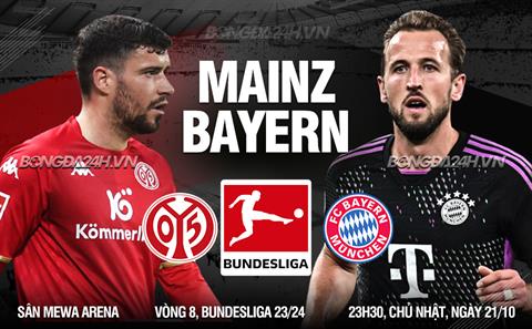 Nhận định Mainz vs Bayern (23h30 ngày 21/10): Thêm 3 điểm cho Hùm xám