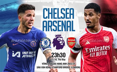 Arsenal giành điểm ngoạn mục ở màn thư hùng đỉnh cao với Chelsea