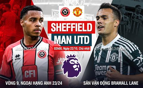 Nhận định Sheffield United vs MU (02h00 ngày 22/10): Thắng là không đủ