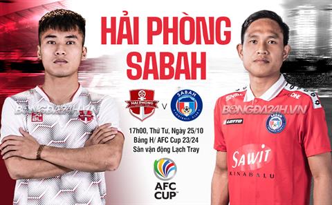 Đánh bại Sabah, Hải Phòng chiếm lại lợi thế tại AFC Cup 2023/24