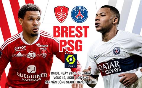 Nhận định bóng đá Brest vs PSG 19h00 ngày 29/10 (Ligue 1 2023/24)