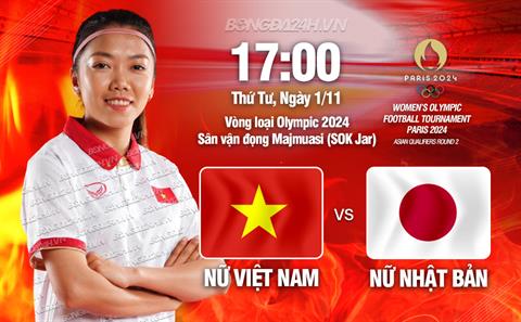 Nữ Việt Nam chia tay vòng loại Olympic 2024 bằng trận thua nhẹ Nhật Bản