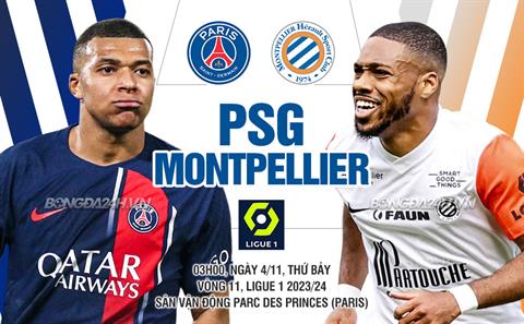 Nhận định PSG vs Montpellier (03h00 ngày 4/11): Soán ngôi đầu bảng