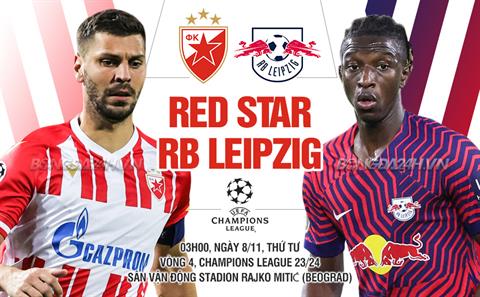 Nhận định Crvena Zvezda vs Leipzig 3h00 ngày 8/11 (Bảng G Champions League 2023/24)