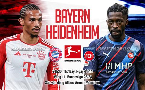 Nhận định Bayern Munich vs Heidenheim (21h30 ngày 11/11): Chờ mưa bàn thắng