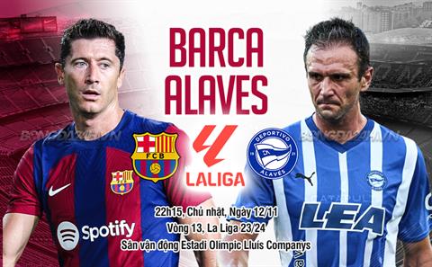 Nhận định Barca vs Alaves (22h15 ngày 12/11): Tiếp tục bám đuổi